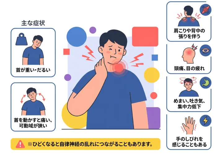 首か重いだるい・頭痛・目の疲れ
