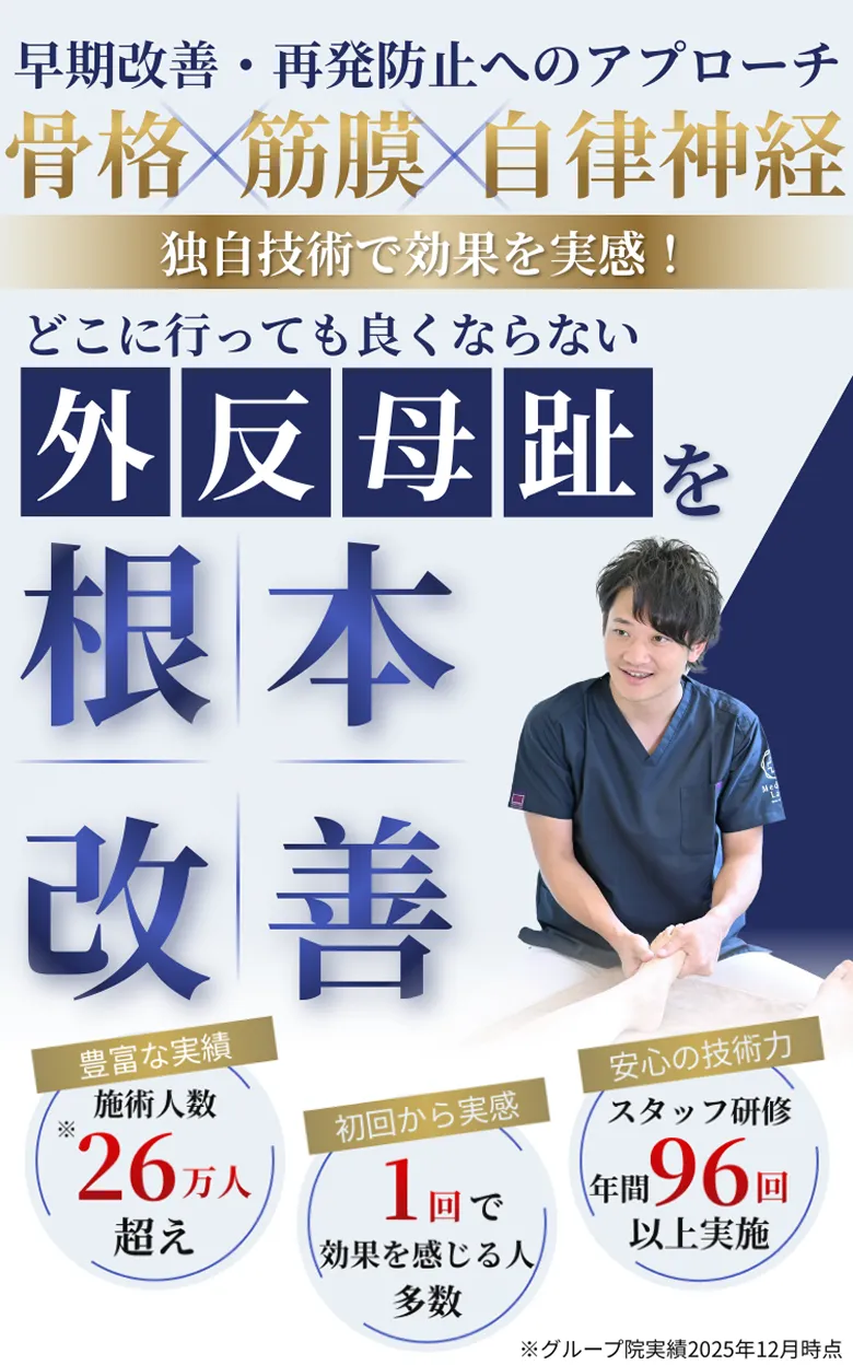 外反母趾FV